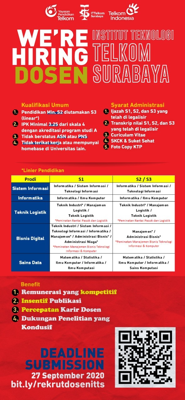 Job Vacancy Inovasi Sistem dan Teknologi