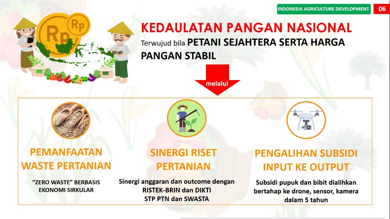 ITS Beri Rekomendasi Soal Ketahanan Pangan Nasional Pasca Covid19