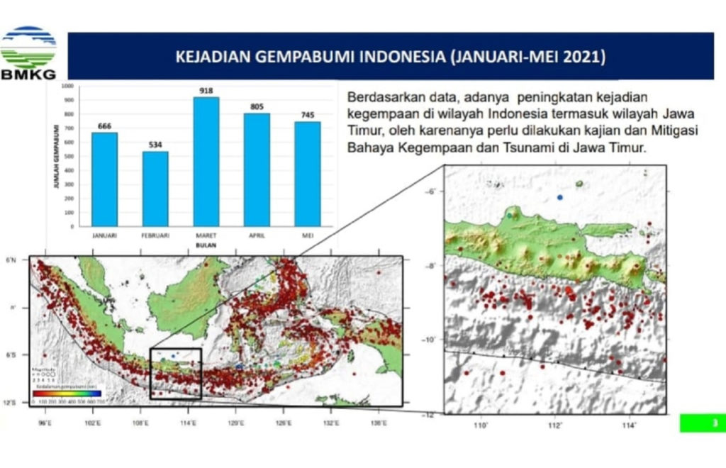 We did not find results for: Tanggapan Pakar Its Tentang Gempa Dan Tsunami Di Jatim Yang Disebut Bmkg Its News