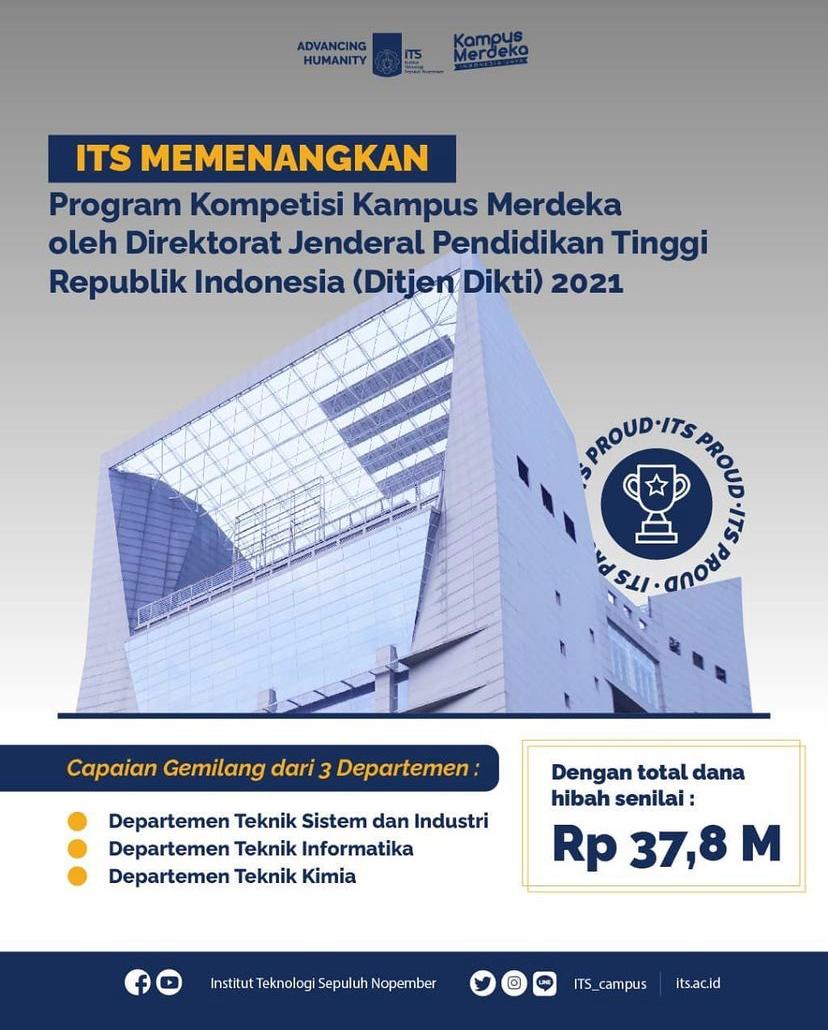 ITS Won a Grant of Rp 37.8 Billion from PKKM 2021 - ITS News
