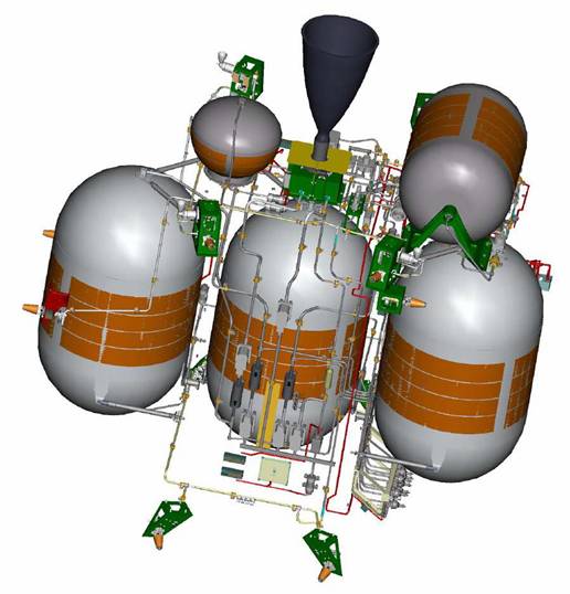 Spacecraft Propulsion System Sizing Tool ITSC Spacecraft Propulsion System Sizing Tool ITSC