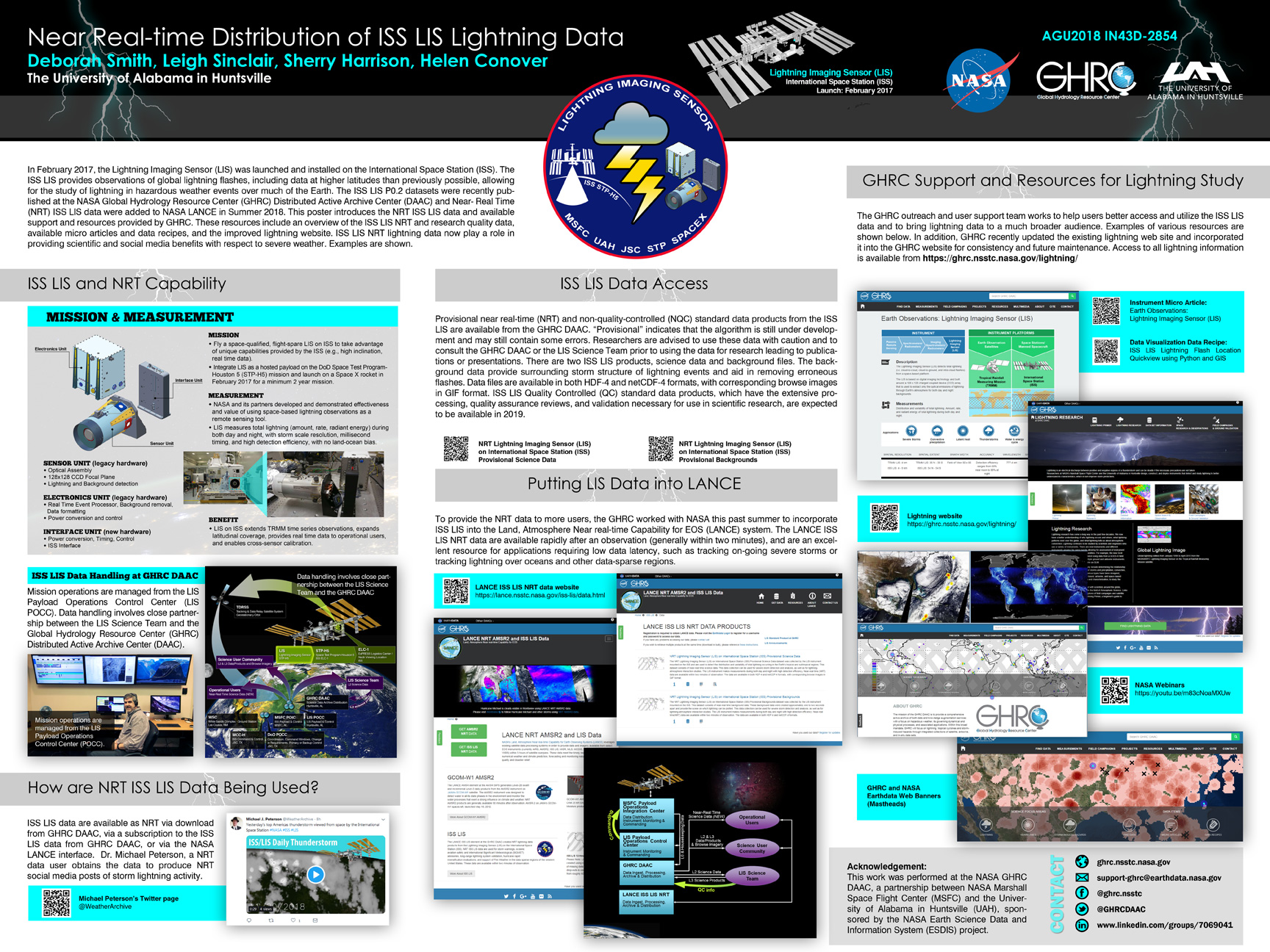 Uah Finals Schedule Fall 2024 Near Realtime Distribution of ISS LIS Lightning Data (AGU Fall Meeting