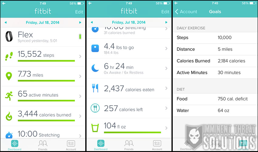 Fitbit Flex Review Tracking Your Activity for a Comprehensive Fitness