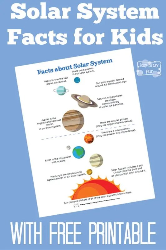 Planet Facts & Worksheets Names, Order, Characteristics.