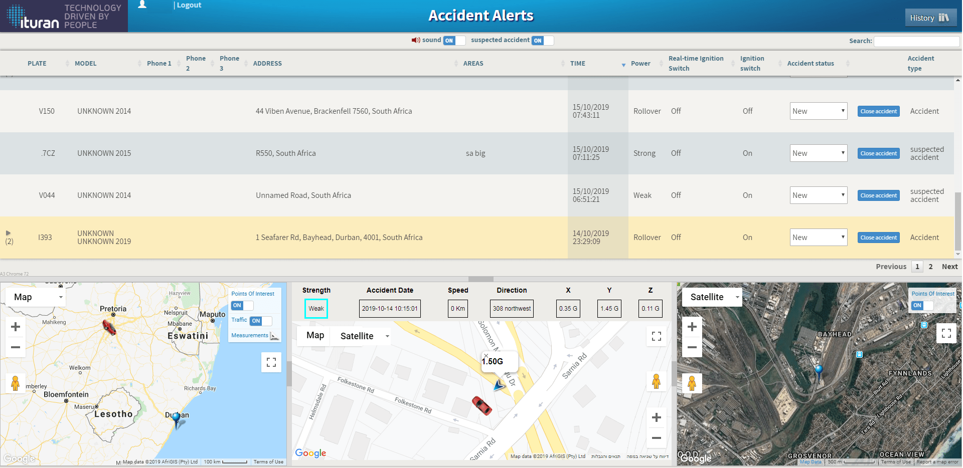 Driver Performance Evaluation for UBI car insurance revlutionized