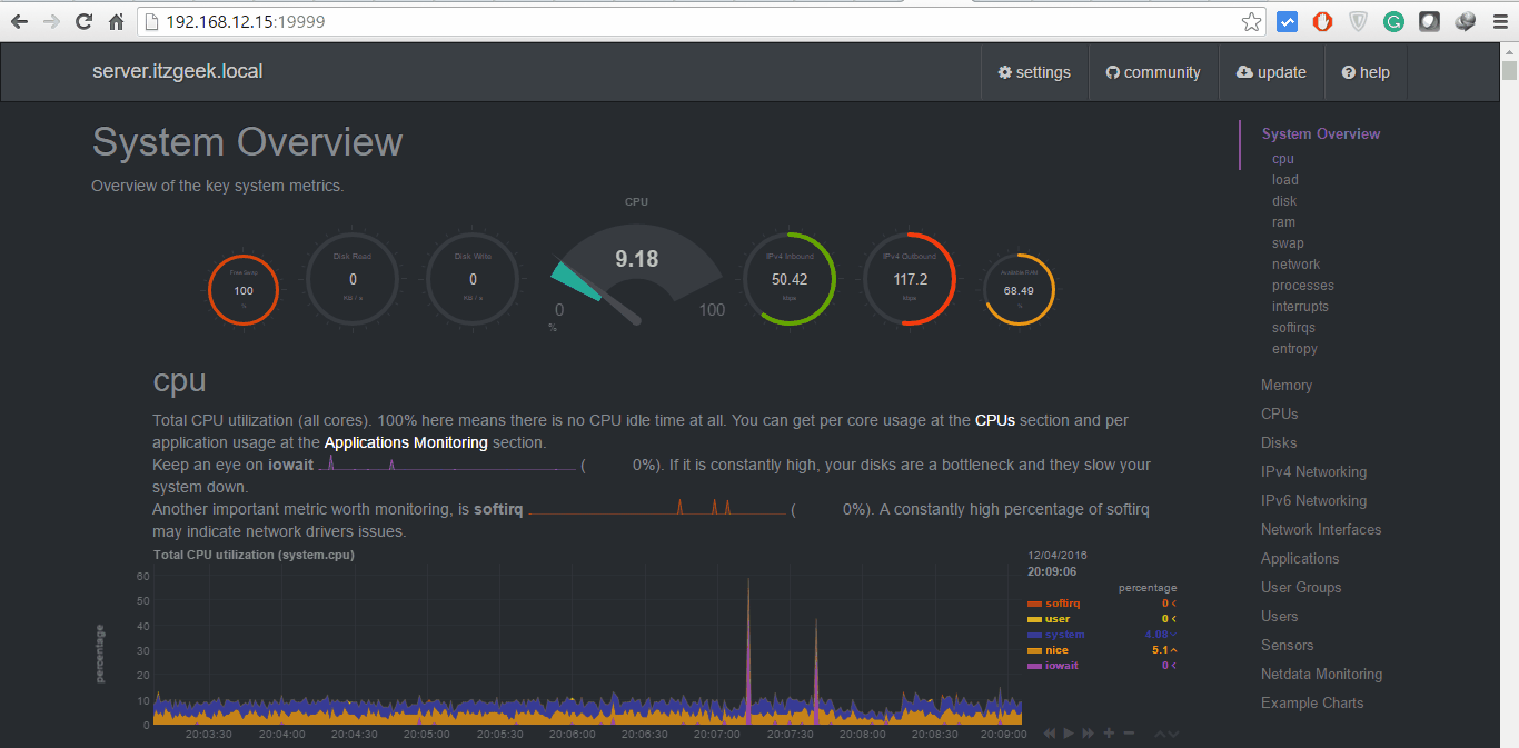 Netdata Real Time Performance Monitoring Tool for Linux