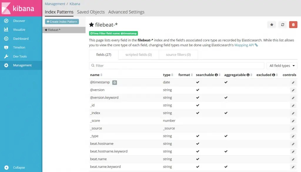 How to Setup ELK Stack on Debian 9 / Debian 8 ITzGeek