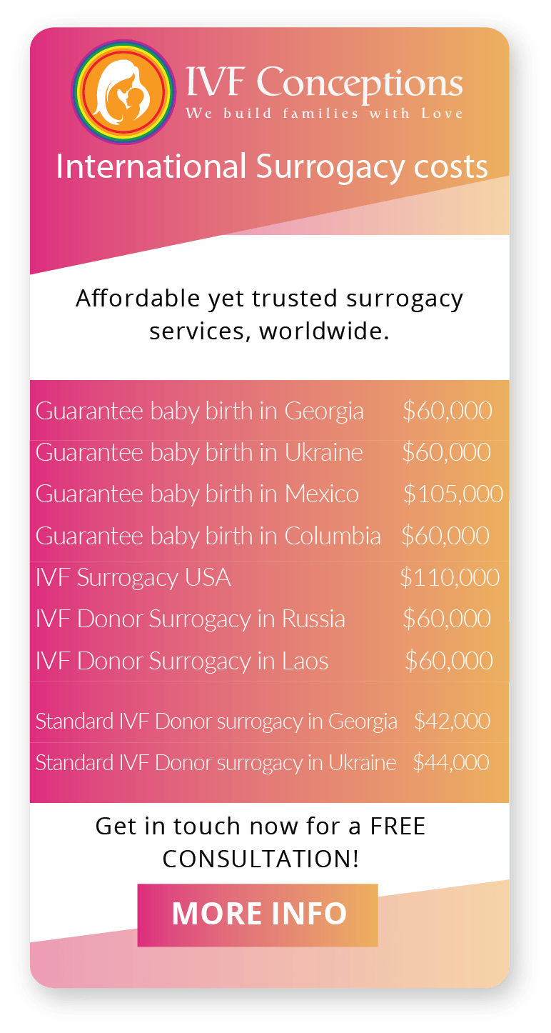 Surrogacy Program Europe Surrogacy Cost in Tbilisi