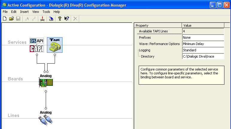 Use INS with a Dialogic card