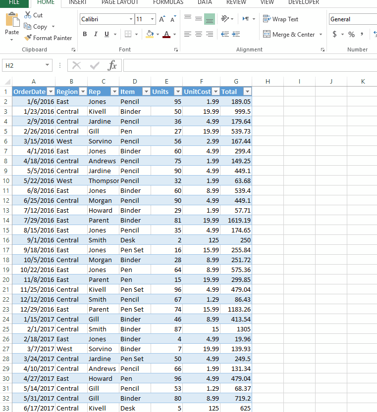 Excel Tables The Ultimate Guide I Will Teach You Excel