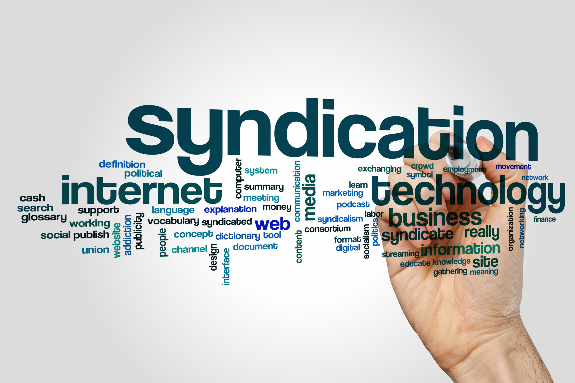 Everything You Need to Know About Content Syndication iWriter Blog