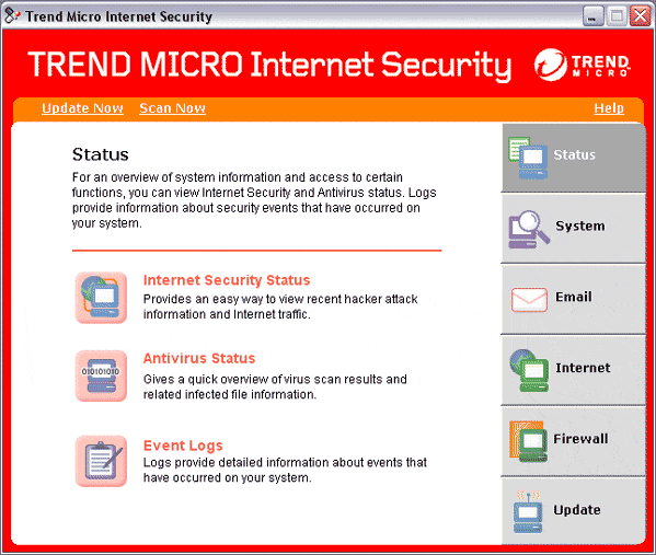 Обзор Trend Micro PC?cillin Security 2004