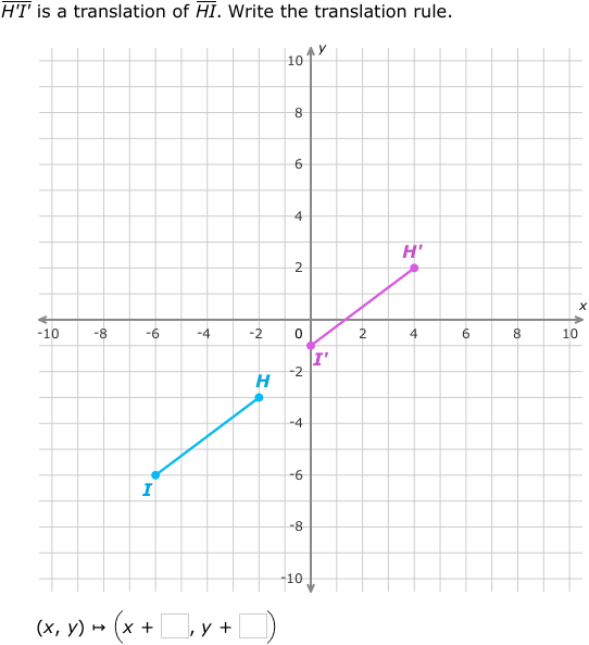 Translation Rule Calculator Math SLATIONTRAN