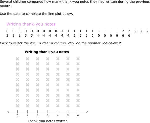 IXL Create line plots 6th grade math