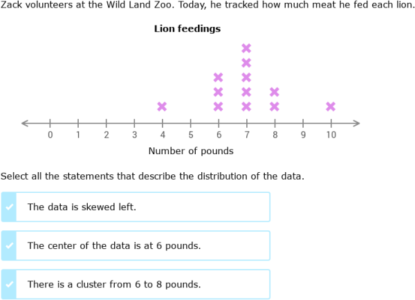 IXL Describe shapes of distributions in line plots 6th grade math
