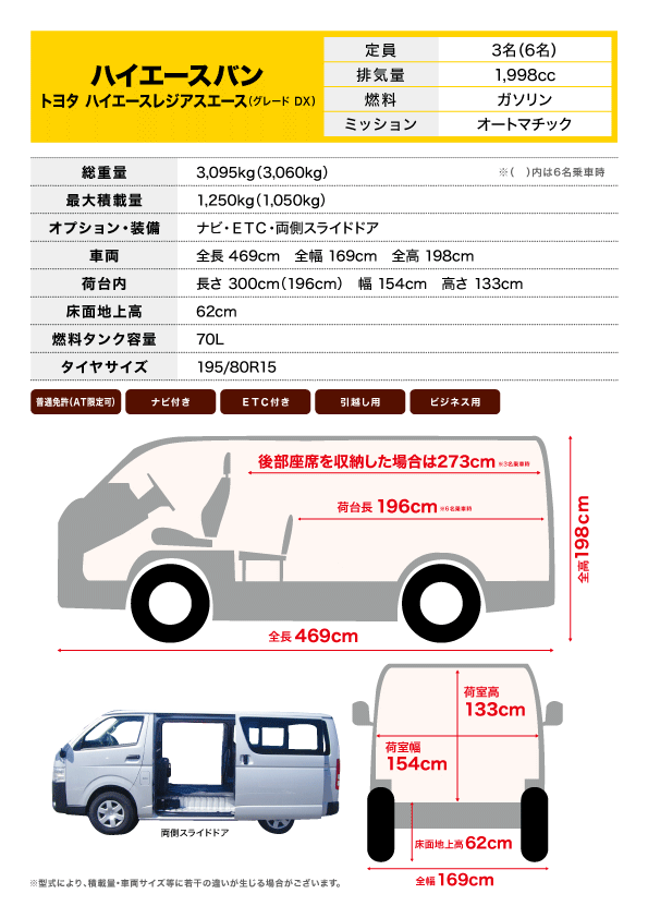 √ ハイエース 寸法 326979ハイエース 寸法表
