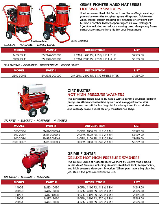 J & S Equipment & Steam Cleaners, Inc. Other Equipment & Products...