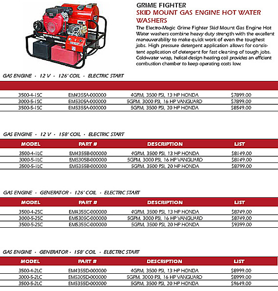 J & S Equipment & Steam Cleaners, Inc. Other Equipment & Products...