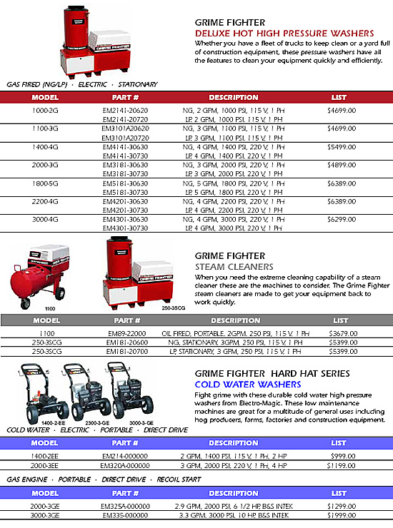 J & S Equipment & Steam Cleaners, Inc. Other Equipment & Products...