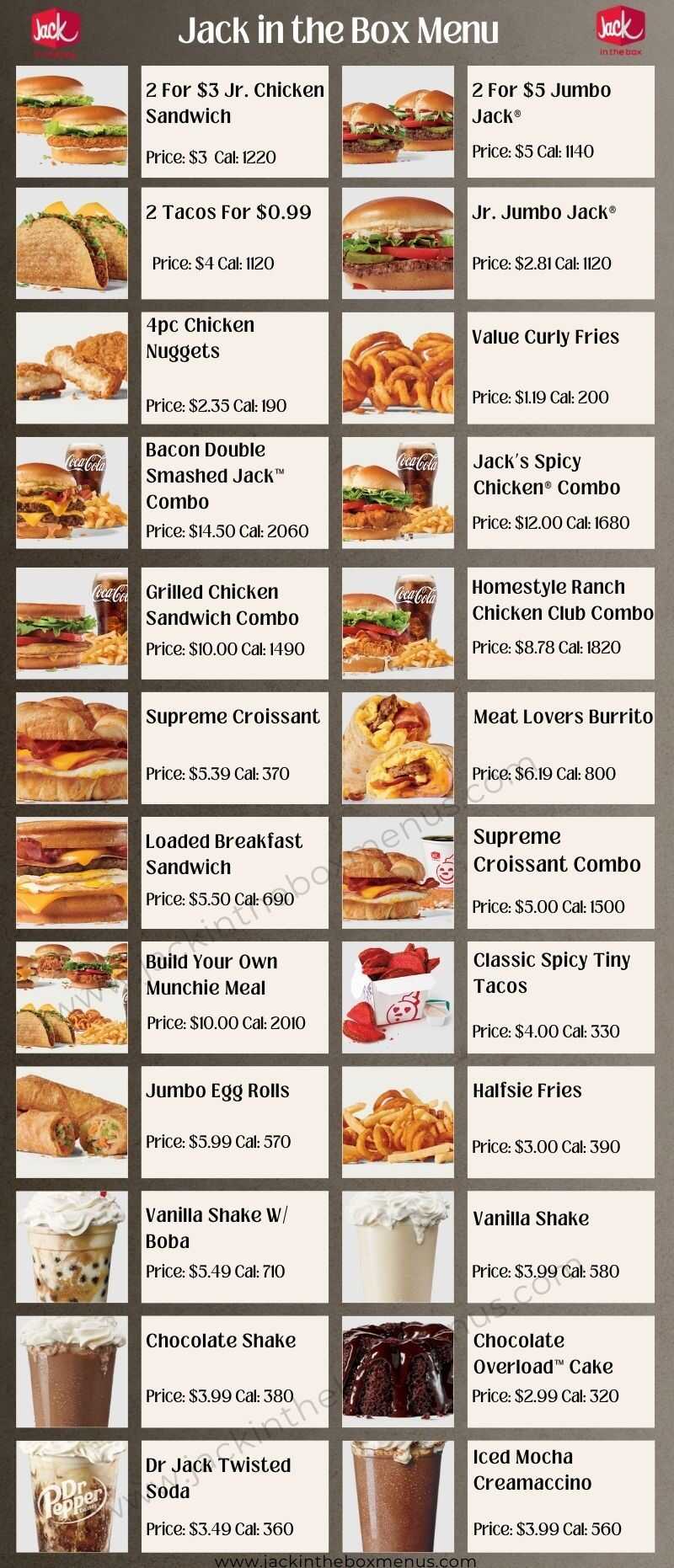 Jack in the Box Drinks Menu