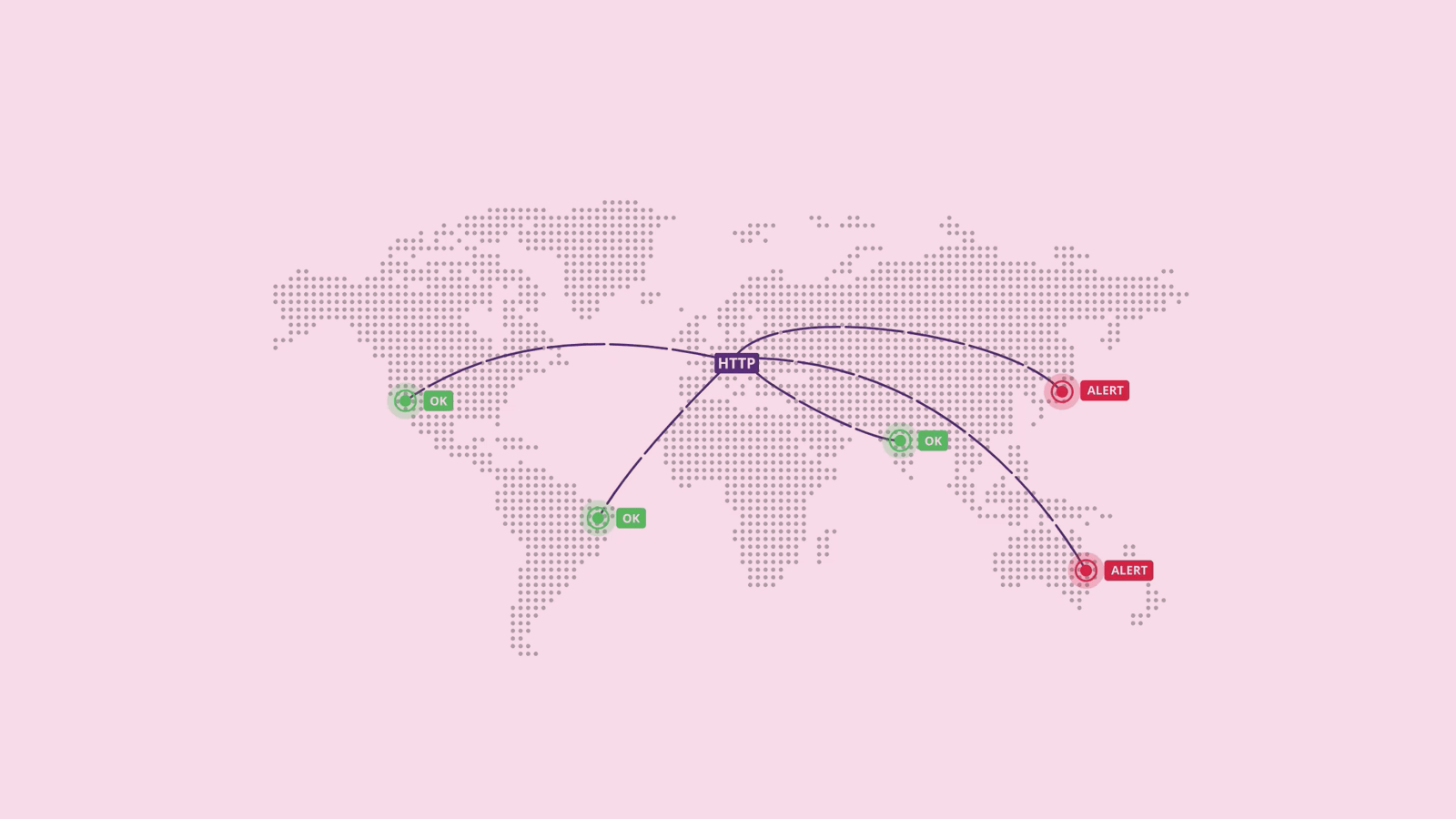 聊聊 TimingAllowOrigin 和 AccessControlExposeHeaders