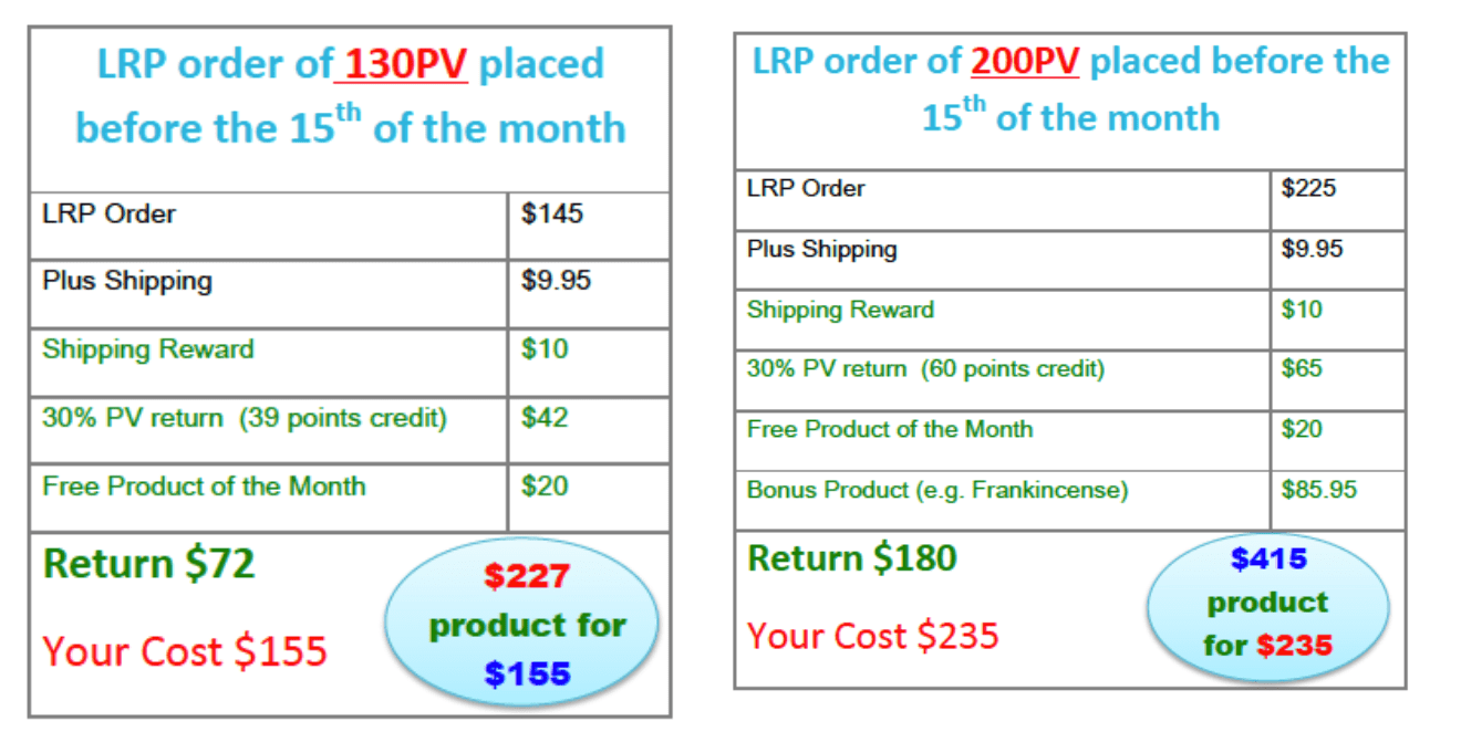 Cost Savings Example Jade Balden
