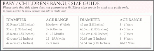 How To Pick The Right Size on Your Bangle