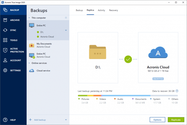 Direct Release: Rilis Baru Acronis True Image 2020, Backup Data Dalam Sekejap Mata • Jagat Review