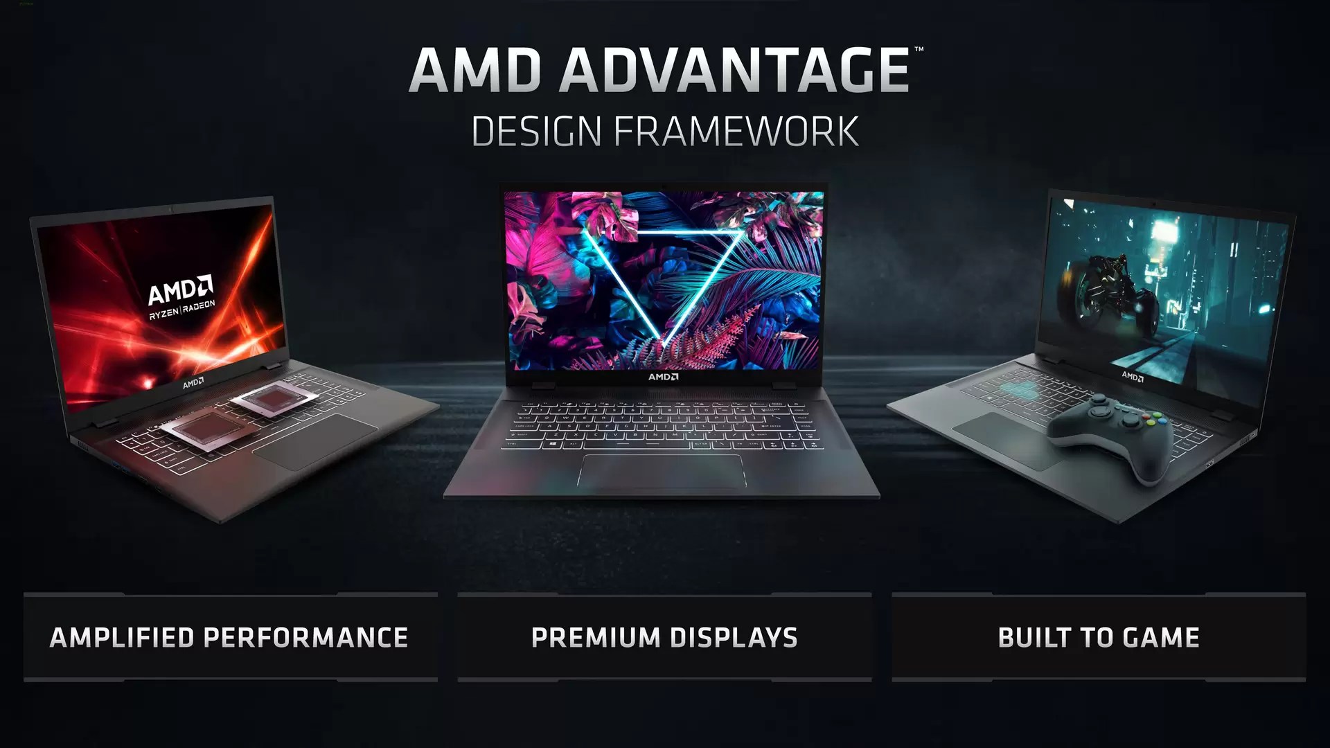 Review Asus Rog Strix G15 Advantage Edition G513qy Full Amd Dengan Ryzen 9 5900hx Radeon Rx 6800m Jagat Review