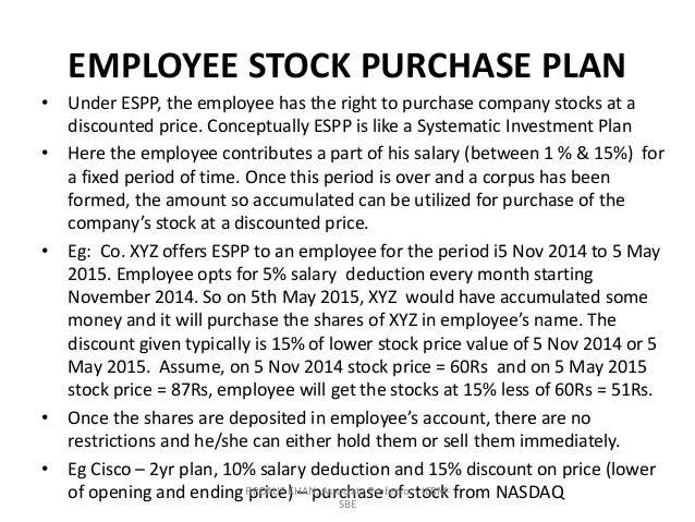 Should you invest in ESPP plan? Here are 2 critical points everyone