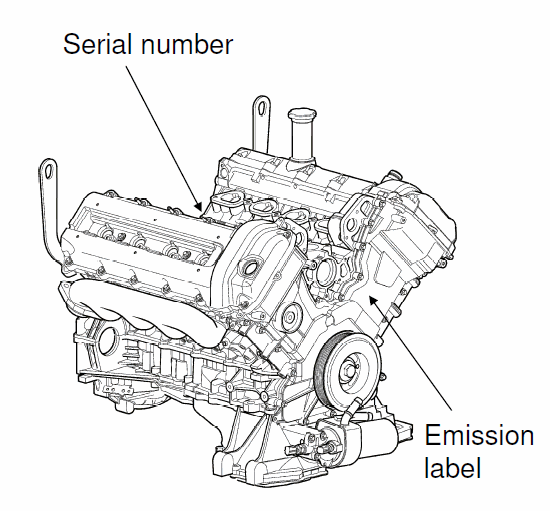 Engine Number Location Jaguar Forums Jaguar Enthusiasts Forum