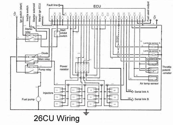 [DIAGRAM] 89 Xjs V 12 Ignition System Wiring Diagram - MYDIAGRAM.ONLINE