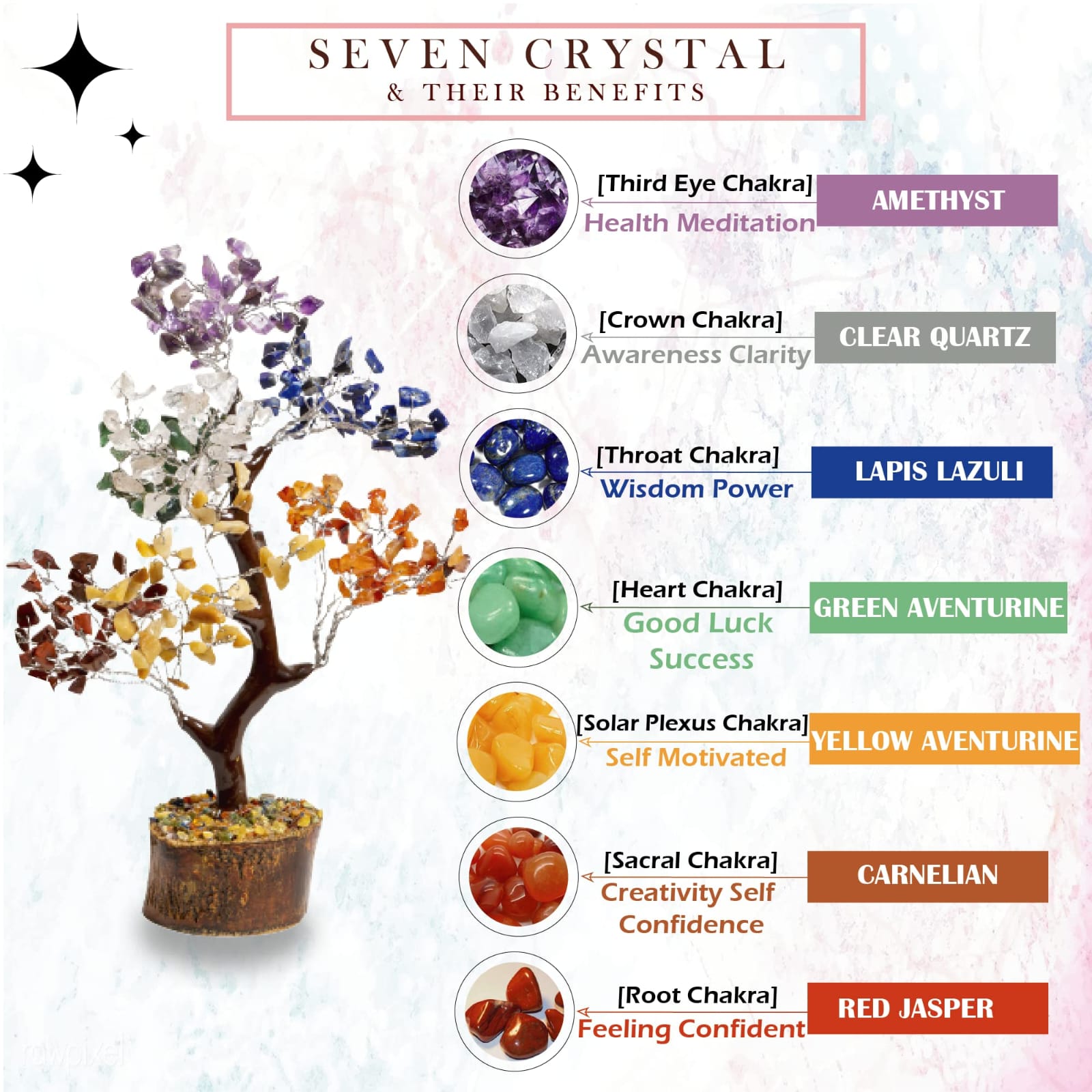 Crystal Tree Jain Anusthan