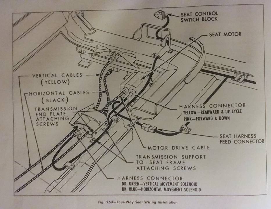 wiring harness gm power seat wiring diagram - Wiring Diagram and Schematics