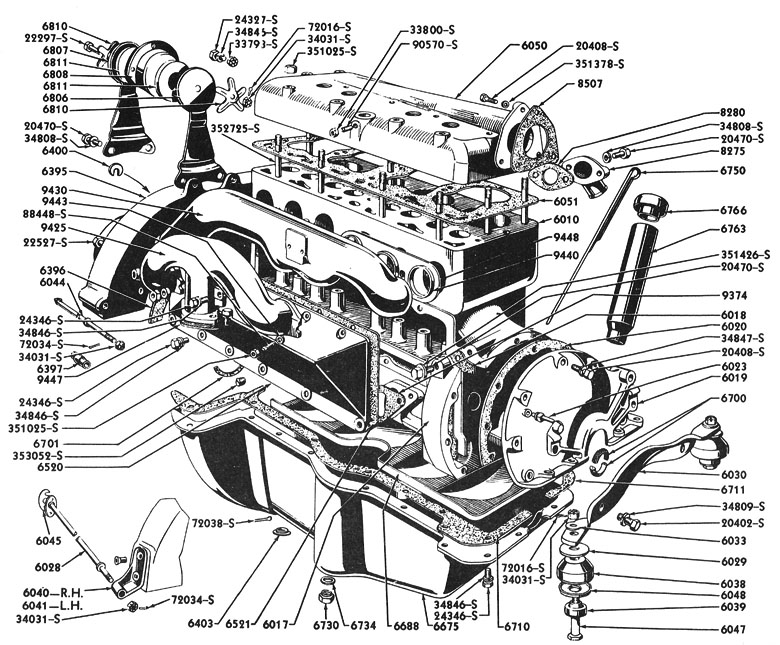 Technical Just what is the difference in the "A" & "B" 4 cylinder