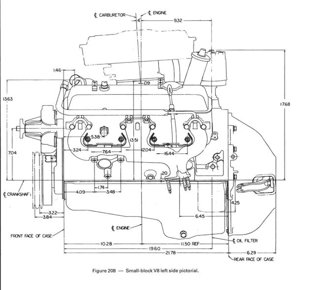 Technical - Engine Dimension Drawings | The H.A.M.B.