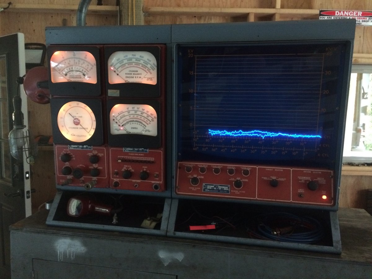 Sun/Allen test equipment manual The H.A.M.B.