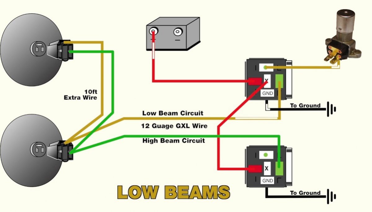 Technical Headlight wiring The H.A.M.B.