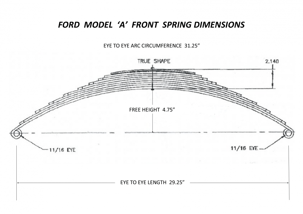 Projects how many leaf springs can be used Page 2 The H.A.M.B.