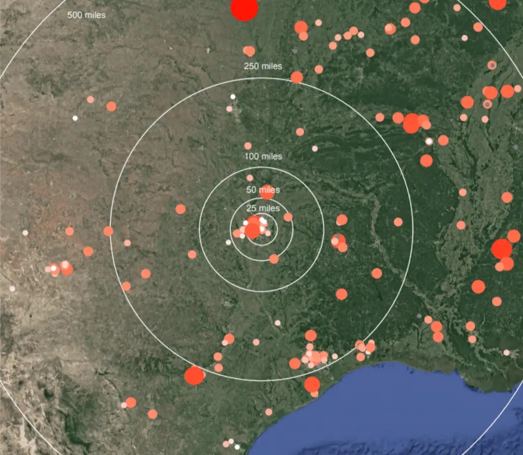 James Bisbee Research NEW
