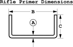 Pistol Primer Dimensions Chart - Ponasa