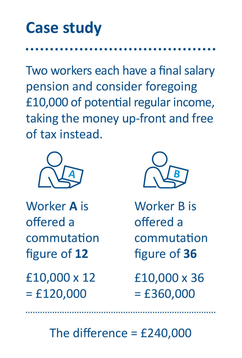 Taxfree lump sum inequality James Hambro & Partners