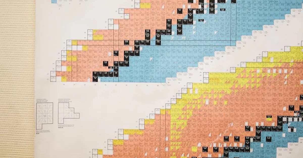 Fulfilling Breadth Requirements In Uc Berkeley'S College Of Letters