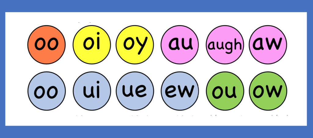 Step 9 Vowel Teams part 2, Diphthongs and Digraphs Learn to Read