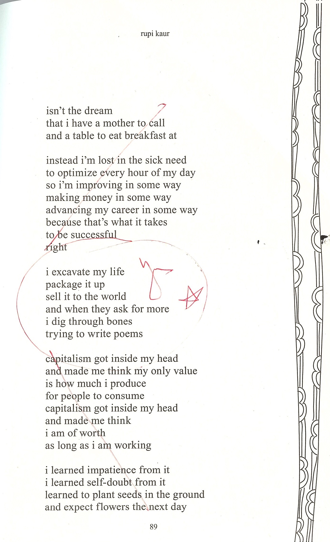 Rupi Kaur’s Home Body Book Review Janice Greenwood