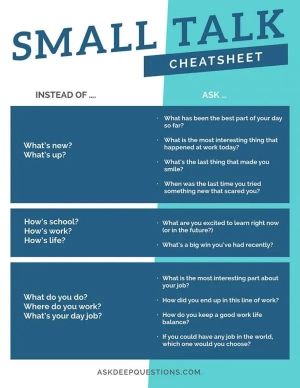 Deep Conversations Guide Jan Keck