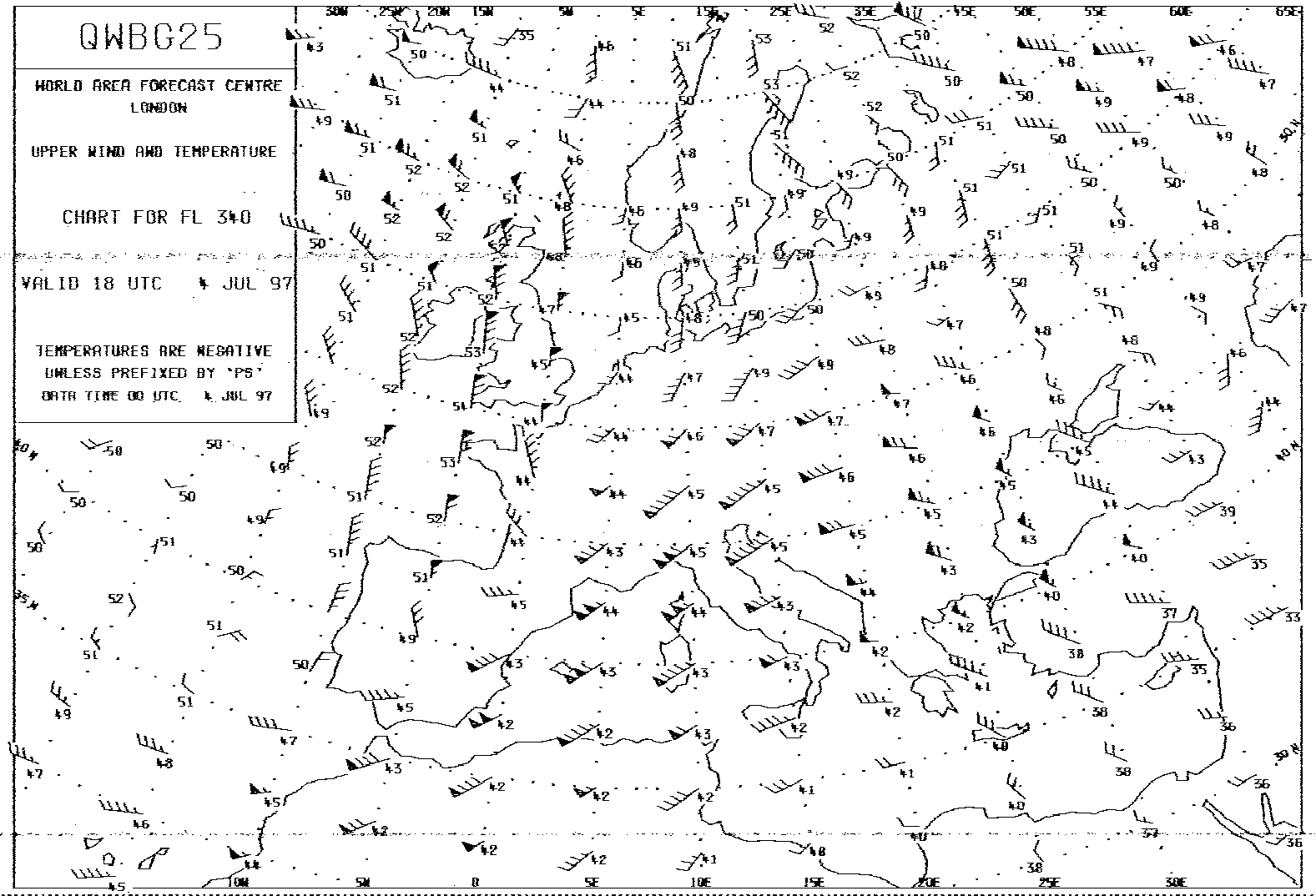 Empfang von Wetterfaxbildern auf Kurzwelle