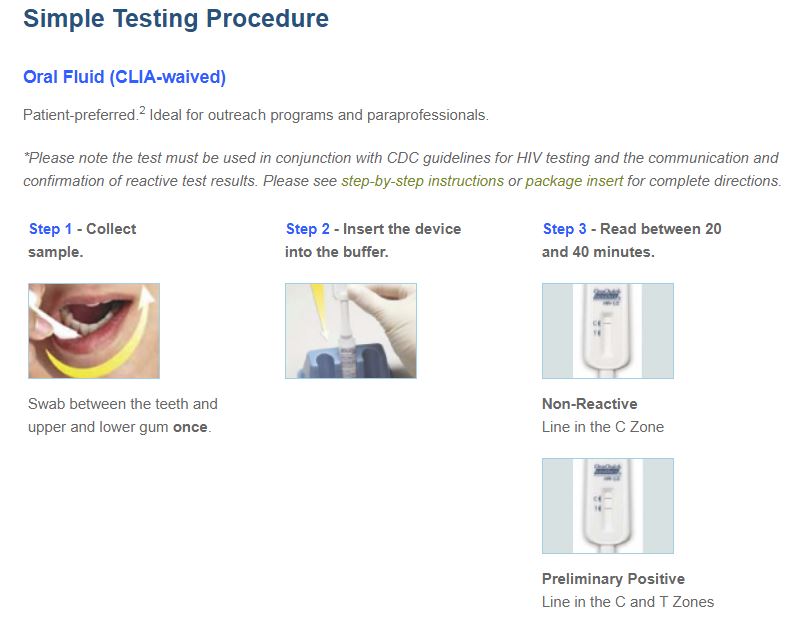 HIV Testing Procedure JANT PHARMACAL CORPORATION
