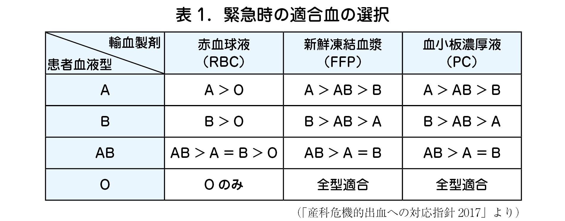 no103_table01.jpg?ssl=1