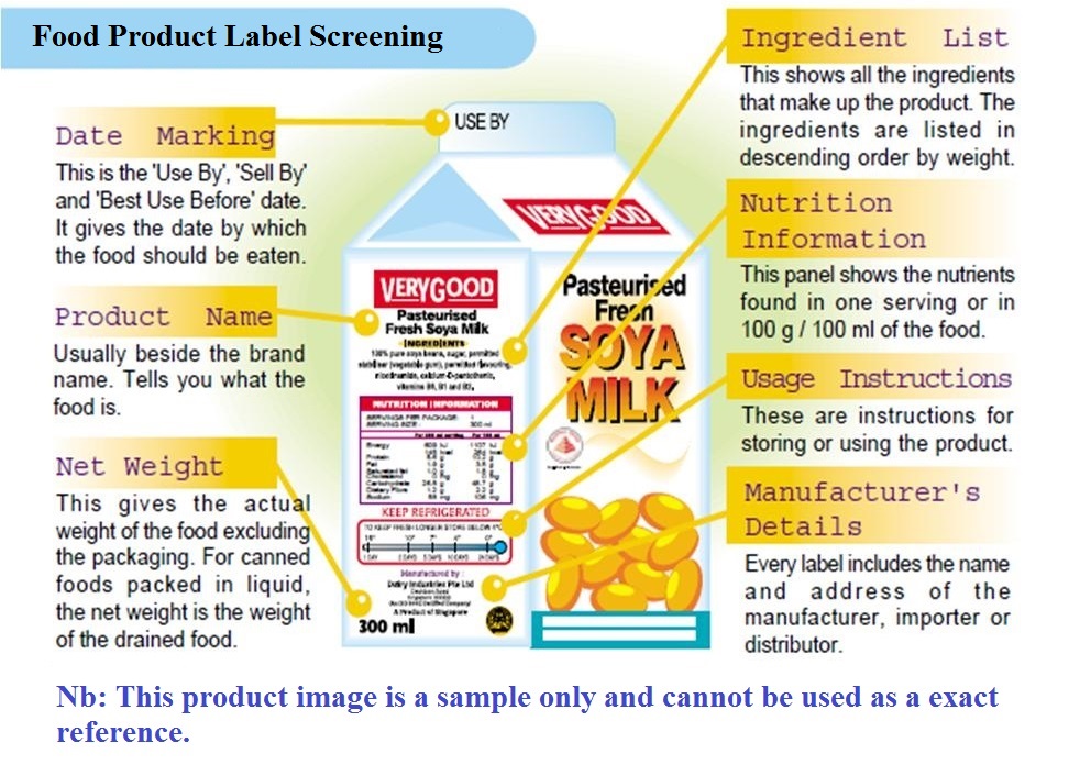 31 What Is Product Label Labels Information List